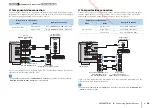 Preview for 24 page of Yamaha HTR-4066 Owner'S Manual