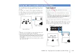 Preview for 61 page of Yamaha HTR-4066 Owner'S Manual