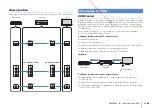 Preview for 100 page of Yamaha HTR-4066 Owner'S Manual