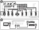 Preview for 2 page of Yamaha HTR-4069 User Manual