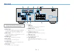 Preview for 12 page of Yamaha HTR-4071 Owner'S Manual