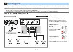 Preview for 19 page of Yamaha HTR-4071 Owner'S Manual