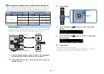 Preview for 24 page of Yamaha HTR-4071 Owner'S Manual