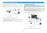 Preview for 69 page of Yamaha HTR-4071 Owner'S Manual