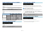 Preview for 99 page of Yamaha HTR-4071 Owner'S Manual