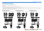 Preview for 11 page of Yamaha HTR-5063 Owner'S Manual