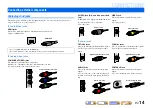 Preview for 14 page of Yamaha HTR-5063 Owner'S Manual