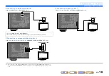 Preview for 16 page of Yamaha HTR-5063 Owner'S Manual