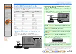 Preview for 18 page of Yamaha HTR-5063 Owner'S Manual