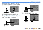 Preview for 20 page of Yamaha HTR-5063 Owner'S Manual