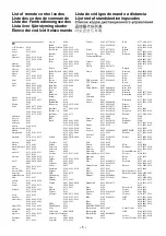 Preview for 85 page of Yamaha HTR-5063 Owner'S Manual