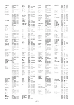 Preview for 86 page of Yamaha HTR-5063 Owner'S Manual