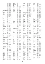 Preview for 87 page of Yamaha HTR-5063 Owner'S Manual