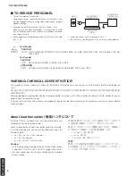 Preview for 2 page of Yamaha HTR-5063 Service Manual