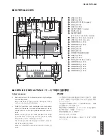 Preview for 15 page of Yamaha HTR-5063 Service Manual