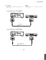 Preview for 21 page of Yamaha HTR-5063 Service Manual