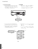 Preview for 22 page of Yamaha HTR-5063 Service Manual