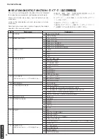 Preview for 24 page of Yamaha HTR-5063 Service Manual