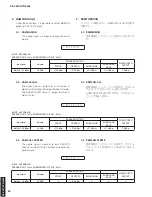 Preview for 34 page of Yamaha HTR-5063 Service Manual