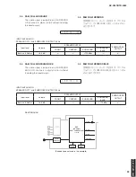 Preview for 35 page of Yamaha HTR-5063 Service Manual