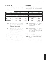 Preview for 37 page of Yamaha HTR-5063 Service Manual