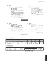 Preview for 43 page of Yamaha HTR-5063 Service Manual