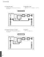 Preview for 46 page of Yamaha HTR-5063 Service Manual