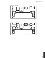 Preview for 51 page of Yamaha HTR-5063 Service Manual