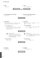 Preview for 52 page of Yamaha HTR-5063 Service Manual