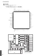 Preview for 58 page of Yamaha HTR-5063 Service Manual