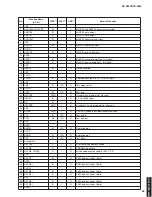 Preview for 59 page of Yamaha HTR-5063 Service Manual