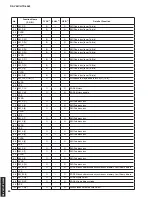 Preview for 60 page of Yamaha HTR-5063 Service Manual