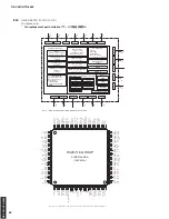 Preview for 62 page of Yamaha HTR-5063 Service Manual