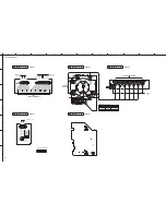 Preview for 84 page of Yamaha HTR-5063 Service Manual