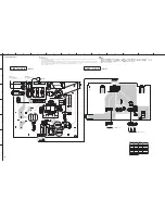 Preview for 88 page of Yamaha HTR-5063 Service Manual