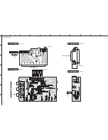 Preview for 90 page of Yamaha HTR-5063 Service Manual