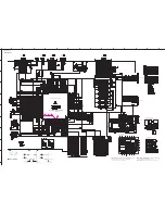 Preview for 94 page of Yamaha HTR-5063 Service Manual