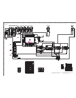 Preview for 101 page of Yamaha HTR-5063 Service Manual