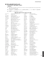 Preview for 105 page of Yamaha HTR-5063 Service Manual