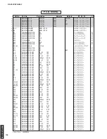 Preview for 106 page of Yamaha HTR-5063 Service Manual