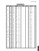 Preview for 107 page of Yamaha HTR-5063 Service Manual