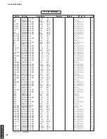 Preview for 108 page of Yamaha HTR-5063 Service Manual