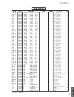 Preview for 109 page of Yamaha HTR-5063 Service Manual