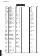 Preview for 114 page of Yamaha HTR-5063 Service Manual