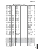 Preview for 115 page of Yamaha HTR-5063 Service Manual