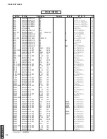 Preview for 116 page of Yamaha HTR-5063 Service Manual