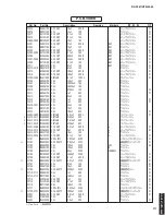 Preview for 117 page of Yamaha HTR-5063 Service Manual