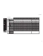 Preview for 125 page of Yamaha HTR-5063 Service Manual