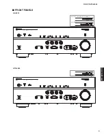 Preview for 3 page of Yamaha HTR-5065 Service Manual