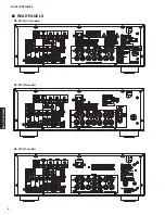 Preview for 4 page of Yamaha HTR-5065 Service Manual